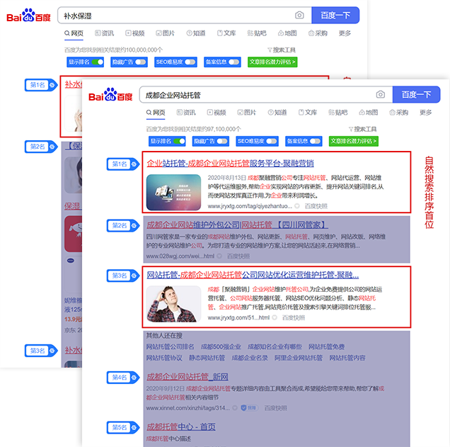 行业核心词占位