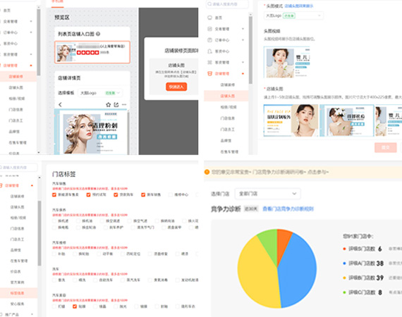 美团点评代运营