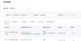 美团点评代运营