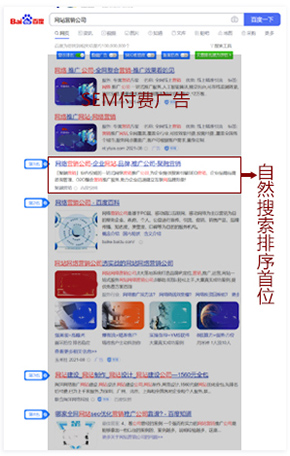 百度关键词排位