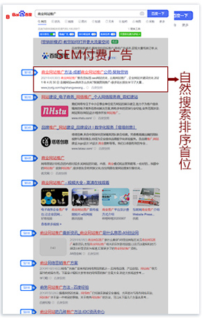 360关键词排位