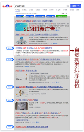 搜狗关键词排位